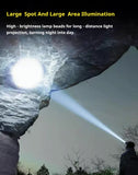 Remote irradiation headlamp