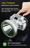 Remote irradiation headlamp