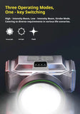 Remote irradiation headlamp