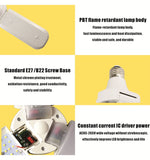 Foldable Leaf Blad LED Bulb Light
